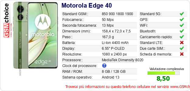Motorola Edge 40 Dati tecnici di telefono cellulare 