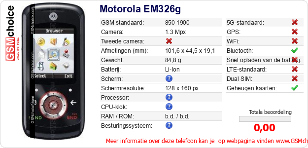Motorola EM326g Technische gegevens Motorola EM326g Technische gegevens