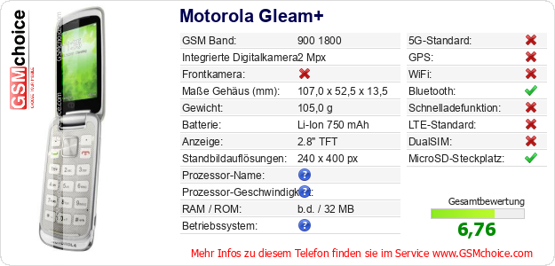 Motorola Gleam+ technische Daten Motorola Gleam+ technische Daten