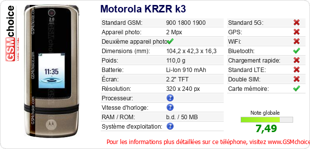 Motorola KRZR k3 Fiche technique