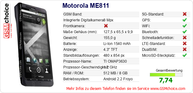 Motorola ME811 technische Daten Motorola ME811 technische Daten