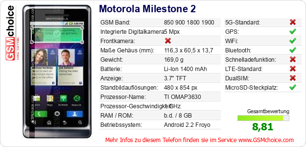 Motorola Milestone 2 technische Daten Motorola Milestone 2 technische Daten