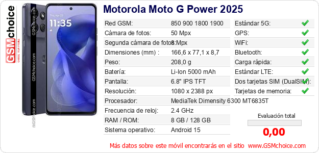 Motorola Moto G Power 2025 Datos técnicos del móvil 