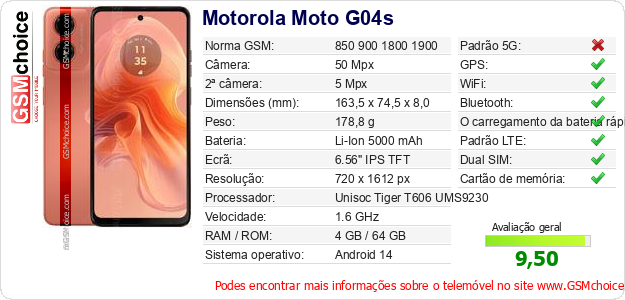 Motorola Moto G04s Especificações técnicas do telemóvel Motorola Moto G04s Especificações técnicas do telemóvel