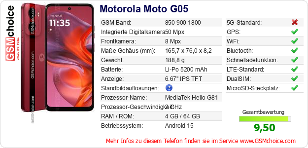 Motorola Moto G05 technische Daten Motorola Moto G05 technische Daten