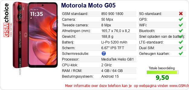 Motorola Moto G05 Technische gegevens 