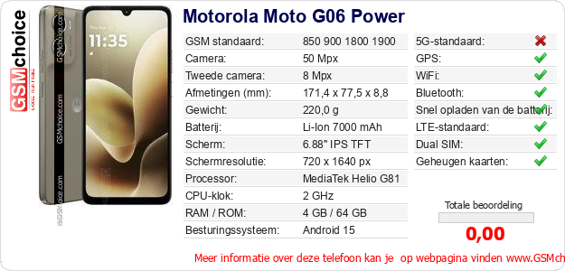Motorola Moto G06 Power Technische gegevens 