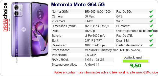 Motorola Moto G64 5G Especificações técnicas do telemóvel 