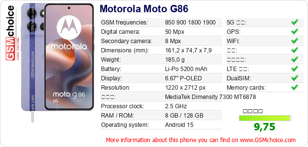 Motorola Moto G86 手机技术数据