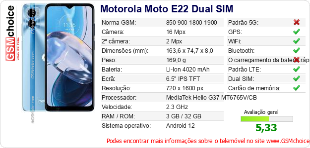 Motorola Moto E22 Dual SIM Especificações técnicas do telemóvel Motorola Moto E22 Dual SIM Especificações técnicas do telemóvel