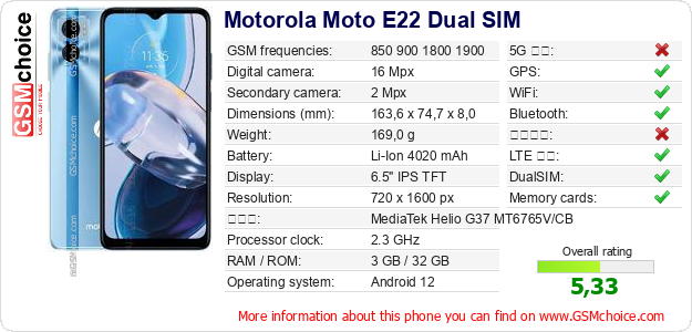 Motorola Moto E22 Dual SIM 手機技術數據