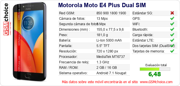 Motorola Moto E4 Plus Dual SIM Datos técnicos del móvil 