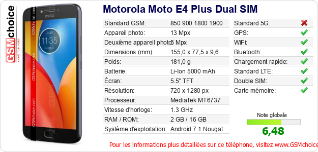 Motorola Moto E4 Plus Dual SIM Fiche technique