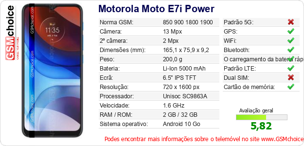 Motorola Moto E7i Power Especificações técnicas do telemóvel Motorola Moto E7i Power Especificações técnicas do telemóvel
