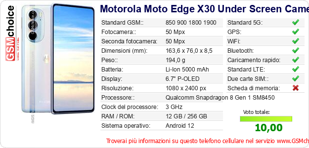 Motorola Moto Edge X30 Under Screen Camera Dati tecnici di telefono cellulare  Motorola Moto Edge X30 Under Screen Camera Dati tecnici di telefono cellulare