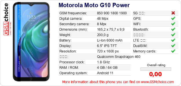 Motorola Moto G10 Power 手機技術數據