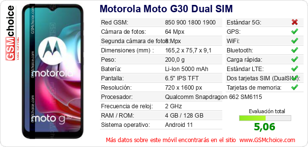Motorola Moto G30 Dual SIM Datos técnicos del móvil Motorola Moto G30 Dual SIM Datos técnicos del móvil