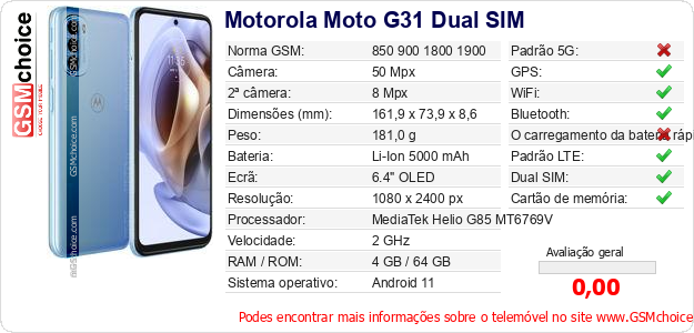 Motorola Moto G31 Dual SIM Especificações técnicas do telemóvel Motorola Moto G31 Dual SIM Especificações técnicas do telemóvel