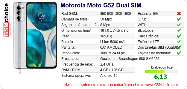 Motorola Moto G52 Dual SIM Datos técnicos del móvil 