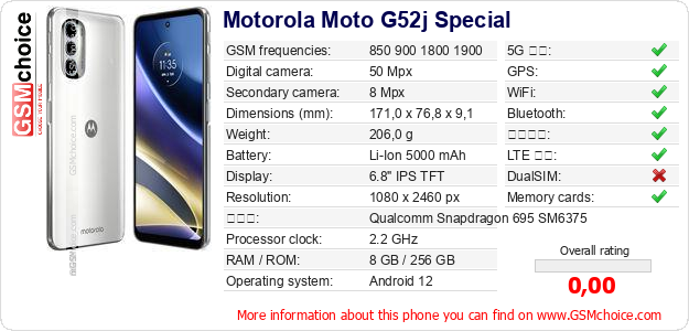Motorola Moto G52j Special 手機技術數據