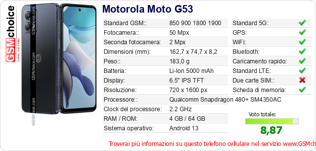 Motorola Moto G53 Dati tecnici di telefono cellulare Motorola Moto G53 Dati tecnici di telefono cellulare