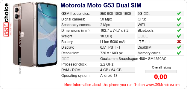Motorola Moto G53 Dual SIM 手機技術數據