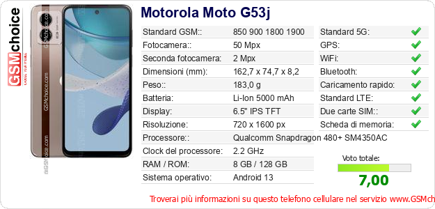 Motorola Moto G53j Dati tecnici di telefono cellulare Motorola Moto G53j Dati tecnici di telefono cellulare