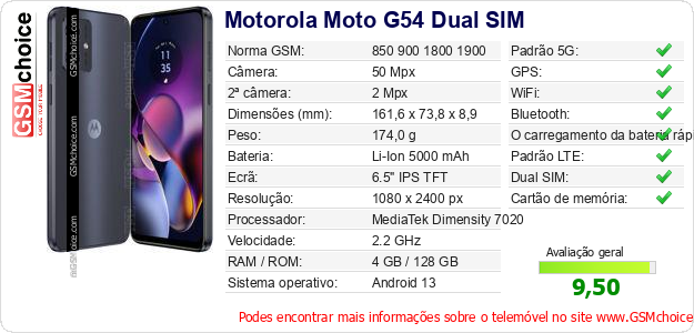 Motorola Moto G54 Dual SIM Especificações técnicas do telemóvel 