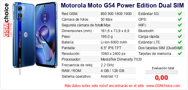 Motorola Moto G54 Power Edition Dual SIM Datos técnicos del móvil 