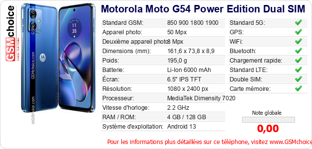 Motorola Moto G54 Power Edition Dual SIM Fiche technique Motorola Moto G54 Power Edition Dual SIM Fiche technique