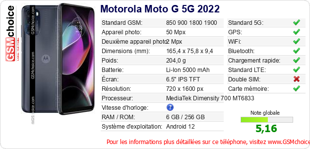 Motorola Moto G 5G 2022 Fiche technique