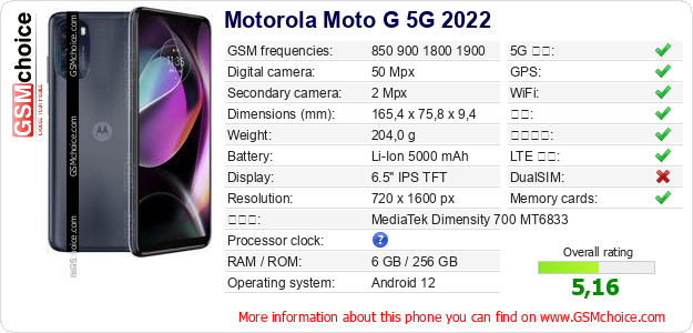 Motorola Moto G 5G 2022 手机技术数据