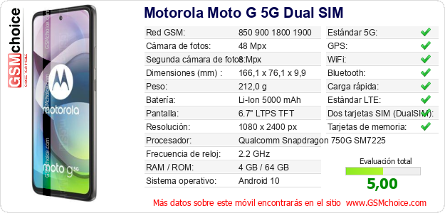Motorola Moto G 5G Dual SIM Datos técnicos del móvil Motorola Moto G 5G Dual SIM Datos técnicos del móvil