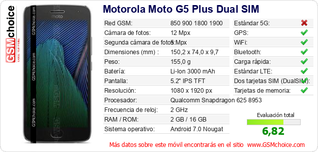 Motorola Moto G5 Plus Dual SIM Datos técnicos del móvil 