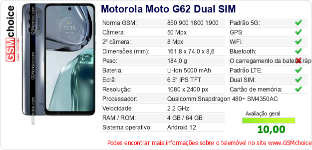 Motorola Moto G62 Dual SIM Especificações técnicas do telemóvel Motorola Moto G62 Dual SIM Especificações técnicas do telemóvel