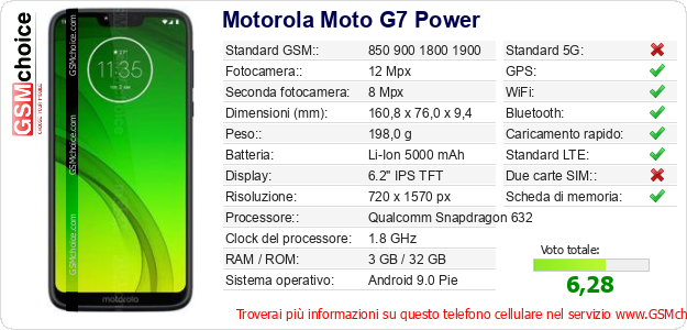 Motorola Moto G7 Power Dati tecnici di telefono cellulare 