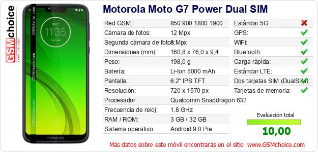 Motorola Moto G7 Power Dual SIM Datos técnicos del móvil Motorola Moto G7 Power Dual SIM Datos técnicos del móvil