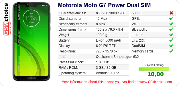 Motorola Moto G7 Power Dual SIM 手機技術數據