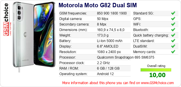 Motorola Moto G82 Dual SIM technical specifications Motorola Moto G82 Dual SIM technical specifications