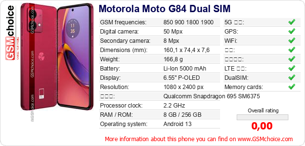 Motorola Moto G84 Dual SIM 手机技术数据