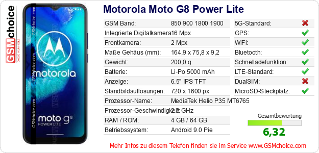 Motorola Moto G8 Power Lite technische Daten Motorola Moto G8 Power Lite technische Daten