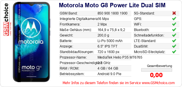 Motorola Moto G8 Power Lite Dual SIM technische Daten Motorola Moto G8 Power Lite Dual SIM technische Daten