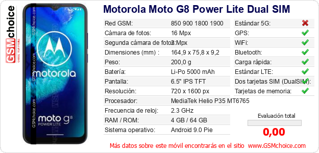 Motorola Moto G8 Power Lite Dual SIM Datos técnicos del móvil 