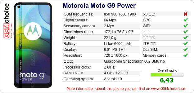 Motorola Moto G9 Power 手机技术数据
