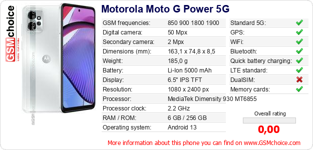 Motorola Moto G Power 5G technical specifications Motorola Moto G Power 5G technical specifications