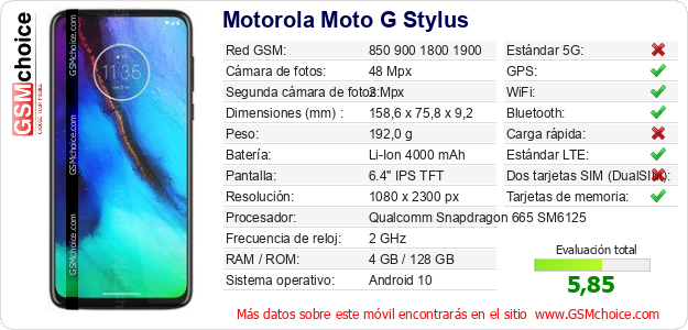 Motorola Moto G Stylus Datos técnicos del móvil 