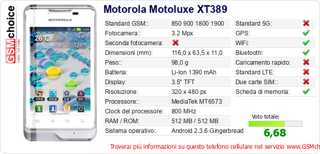 Motorola Motoluxe XT389 Dati tecnici di telefono cellulare Motorola Motoluxe XT389 Dati tecnici di telefono cellulare