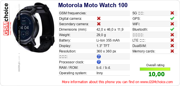 Motorola Moto Watch 100 手機技術數據