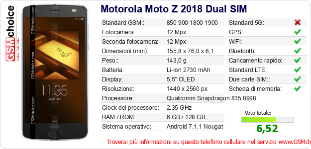 Motorola Moto Z 2018 Dual SIM Dati tecnici di telefono cellulare Motorola Moto Z 2018 Dual SIM Dati tecnici di telefono cellulare