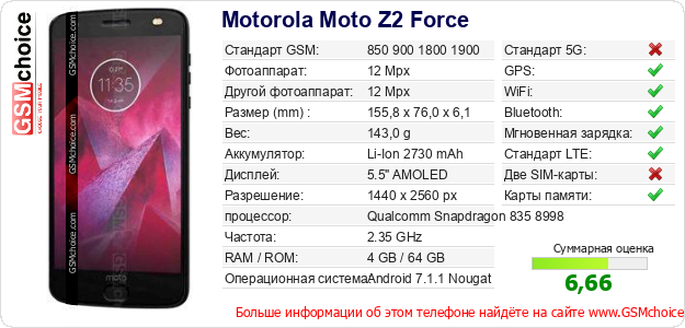 Motorola Moto Z2 Force Технические данные телефона Motorola Moto Z2 Force Технические данные телефона